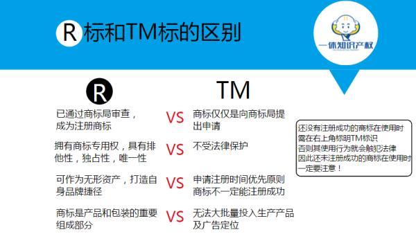 tm怎么申请（tm商标怎么申请）-图3