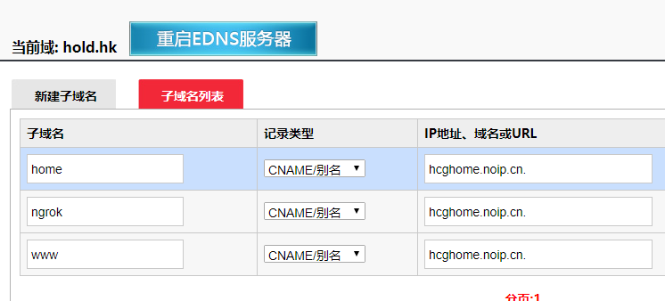 顶级域名ddns（顶级域名com代表）-图1