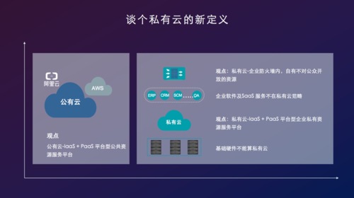 私有云怎么实现（私有云能干嘛）-图3