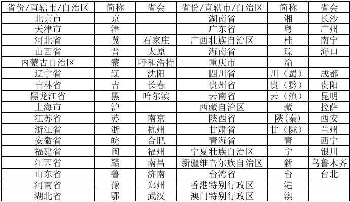 行政区域域名（行政区域域名好吗）-图1