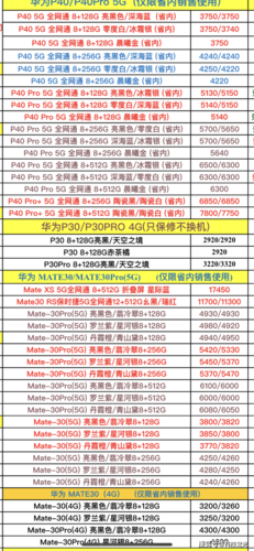 华为官方报价查询（华为官网手机最新价格查询大全）-图3