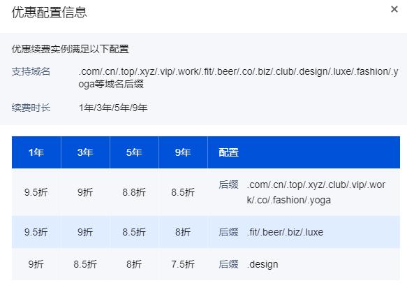 域名后面加8888（域名后面加斜杠）-图2