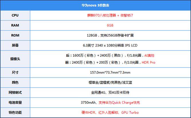 华为nova性能评测（华为nova手机性能介绍）-图2