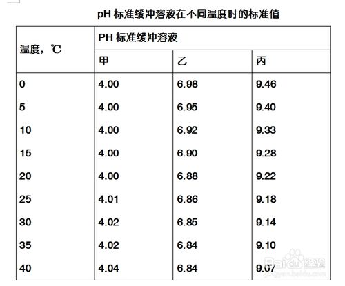 ph域名（ph域名哪个国家）-图3