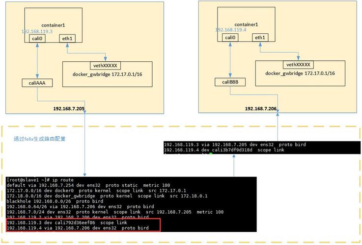 有nat怎么做bgp（bgp搭建）-图2