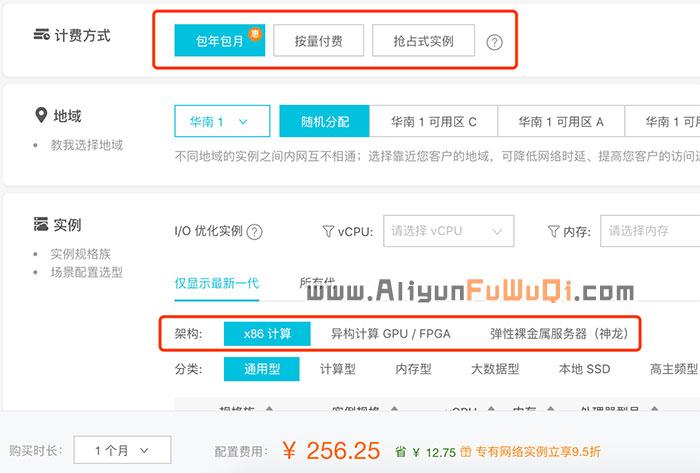 阿里云包年包月怎么计费（阿里云包年包月退款）-图3