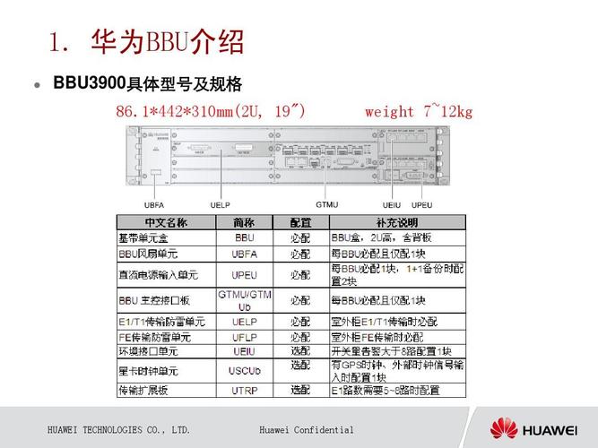 华为CRRUL00价格（华为crrul00参数）-图2