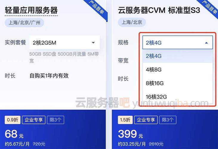 16元云服务器（云服务器 低价）-图1