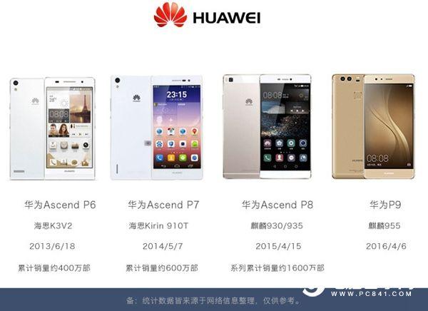 华为p9什么处理器（华为p9什么处理器啊）-图3