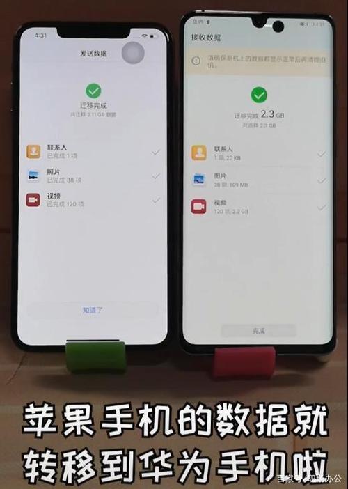 华为苹果（华为苹果手机数据迁移）-图2