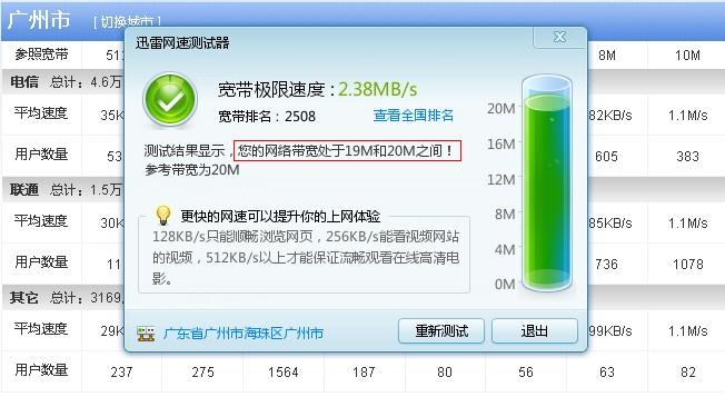 用服务器网速很慢（服务器能提高网络速度吗）-图1