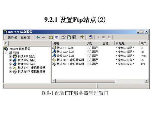交通FTP服务器（ftp服务介绍）-图1