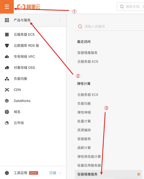 阿里云的控制台怎么用（阿里云控制台登录入口）-图3