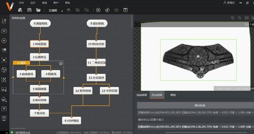 vm.sg怎么样（vm nsx 怎么样）-图3