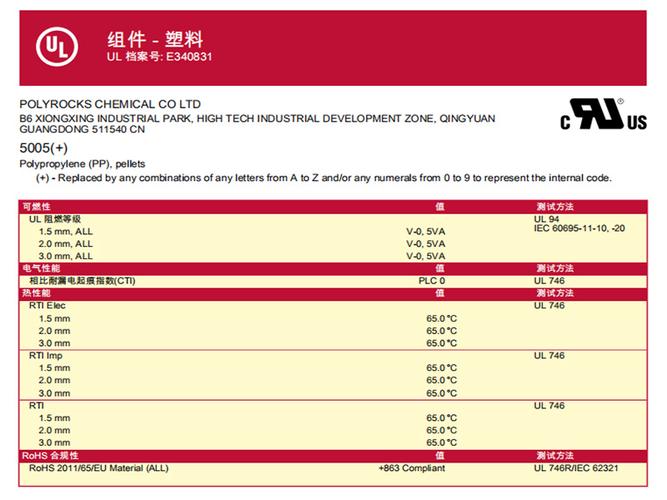 美国pptp怎么买（美国pp怎么申请）-图1