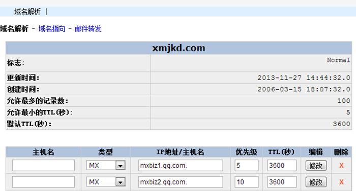 35互联域名管理平台（中国互联域名注册）-图1