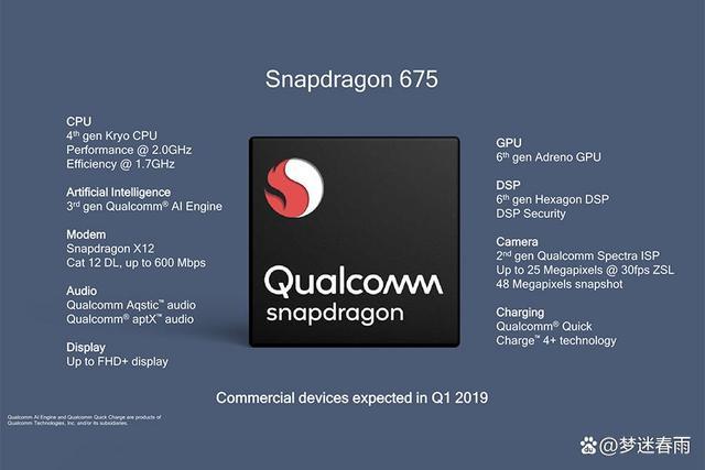 高通骁龙华为（高通骁龙 华为）-图1