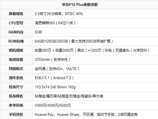 华为p10配置参数（华为p10配置参数对比）-图2