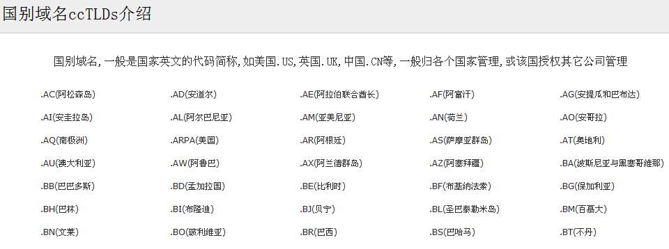 域名国别（国别域名注册）-图1