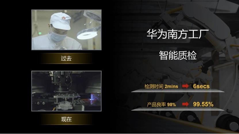 华为良率（华为良率质量检测公司）-图3