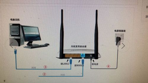 路由器怎么连接搬瓦工（搬了家路由器怎么连）-图2