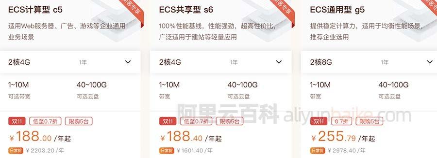 阿里云服务器怎么使用（阿里云服务器价格表）-图2