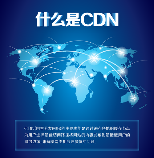 cdn加速域名（cdn加速https）-图1