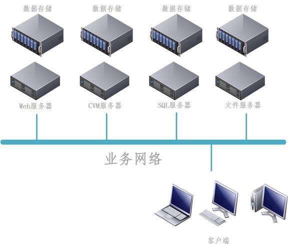 企业邮箱收件服务器主机名（企业邮箱接收服务器和发送服务器）-图1