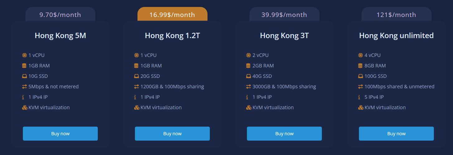 香港的vps怎么样（香港vps 便宜）-图2