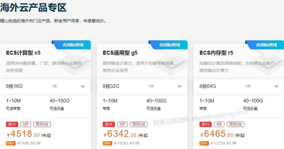 阿里云服务器怎么续费便宜（阿里云主机续费）-图3