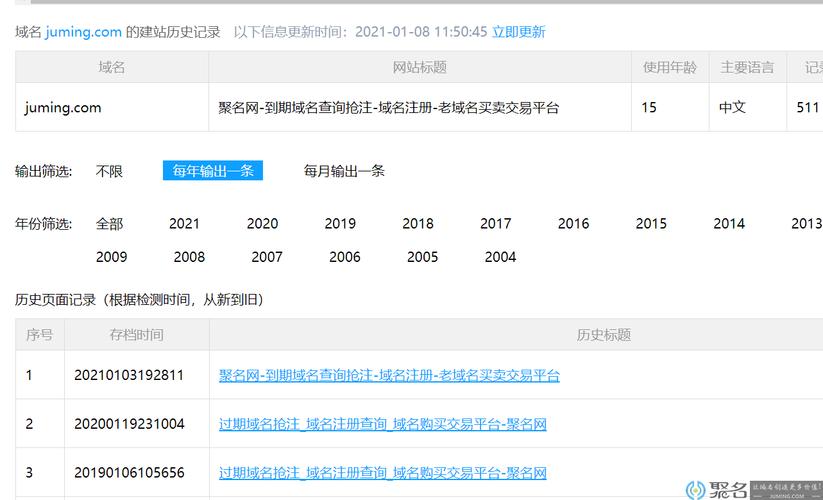 查看域名注册信息（怎样查域名的注册时间）-图3