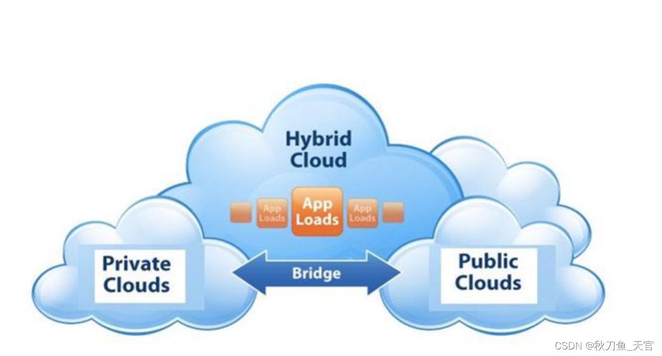 aaa云怎么续期（aaacloud）-图3