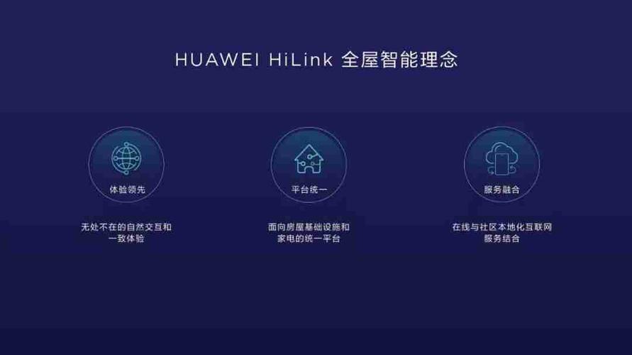 华为hilink（华为hilink app）-图3