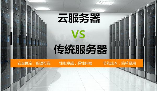 云服务器c（云服务器CS的快照功能不具备以下哪个作用）-图2