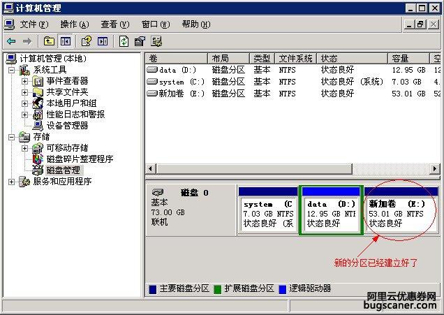 服务器怎么分vps（服务器怎么分区）-图2