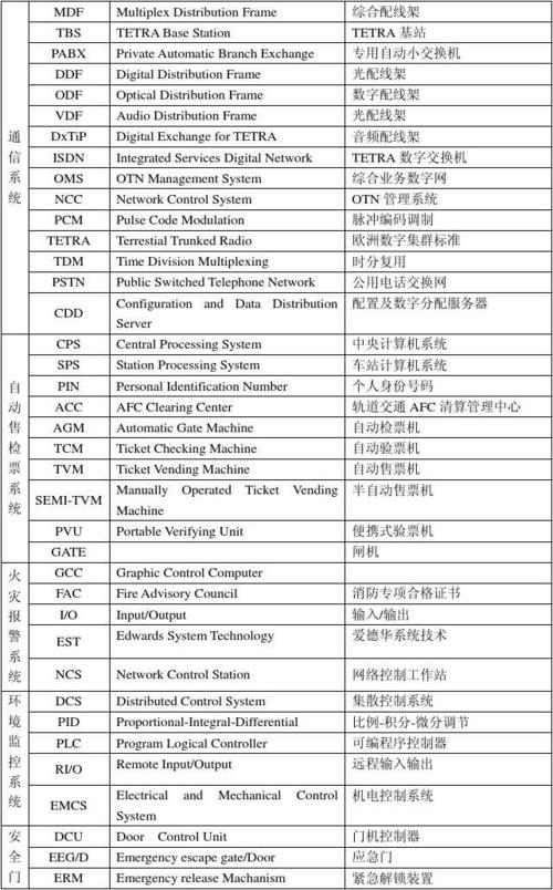 欧美服务器英文（欧洲服务器英文缩写）-图1