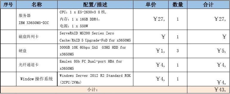 供服务器怎么算钱（服务器计费方式）-图1