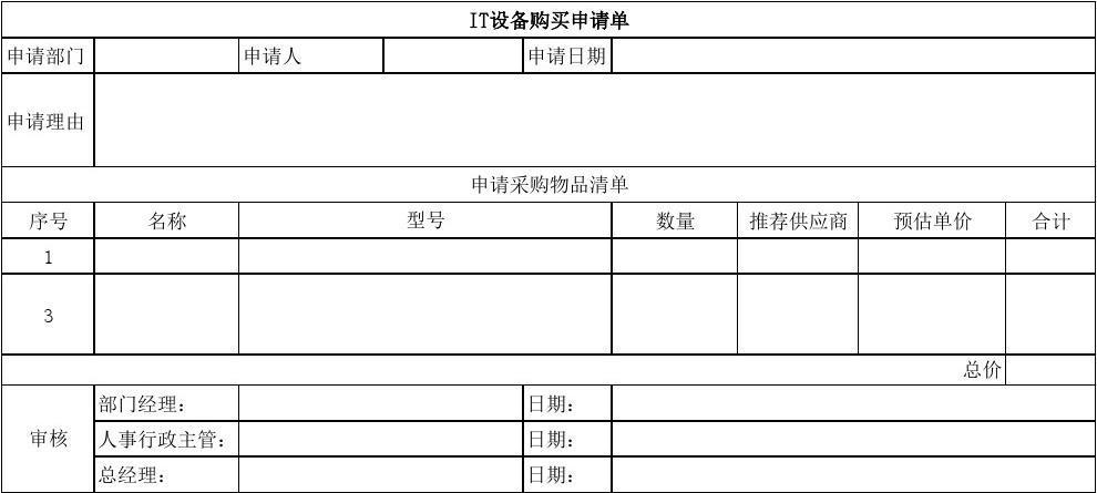 服务器购买申请（服务器采购申请单范文）-图2