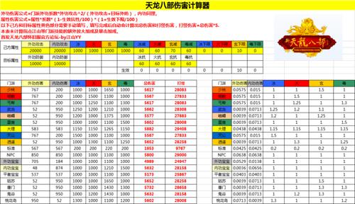 天龙八部服务器租用（天龙八部租号划算吗）-图3