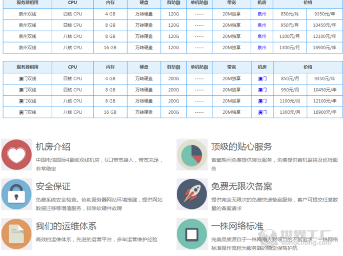 web服务器租借价格（web服务器报价）-图3