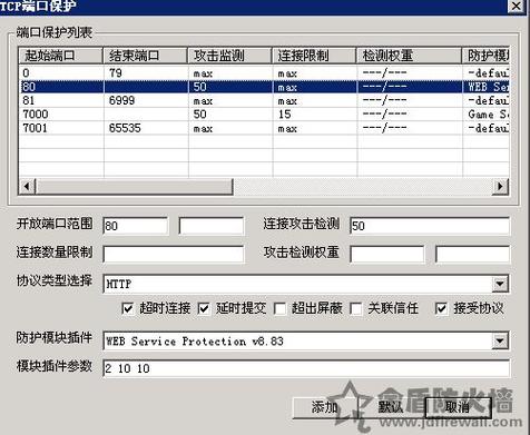 金盾怎么防cc（金盾有什么用）-图2