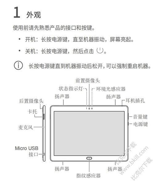 华为m3使用说明书（华为m3ppi）-图2