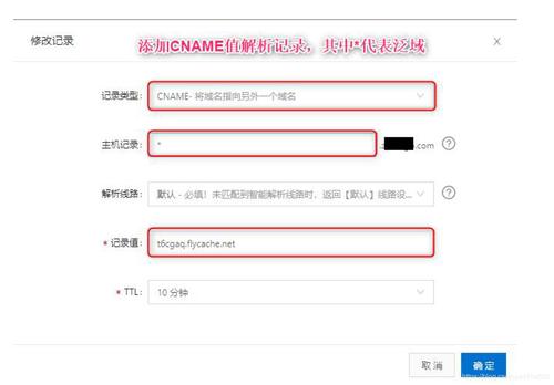 域名解析cname记录（域名解析历史记录查询）-图1