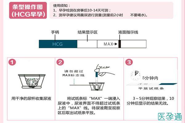 怎么使用phpmyadmin（怎么使用验孕棒）-图3