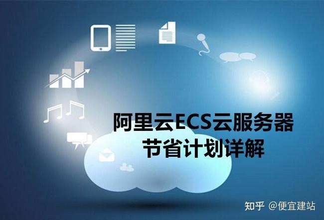 阿里云ECS计算型C6怎么样（阿里云 ec2）-图2