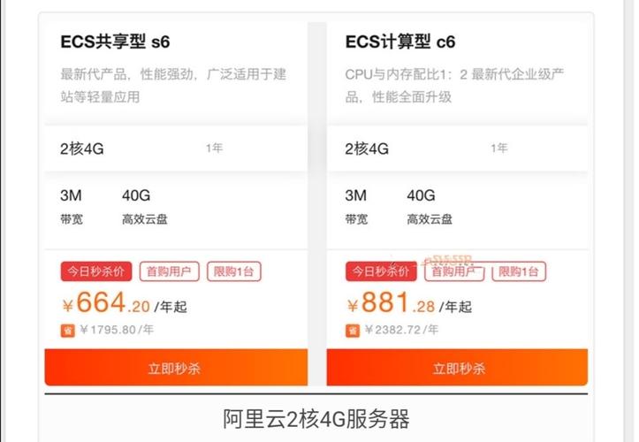 阿里云ECS计算型C6怎么样（阿里云 ec2）-图1