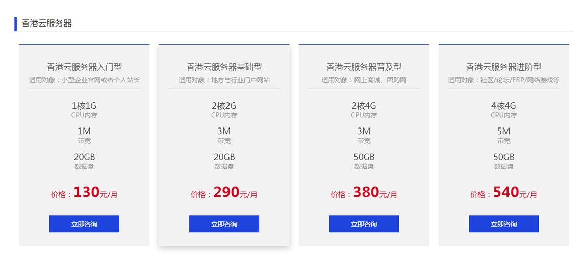 香港租用云服务器（香港云服务器低价）-图3