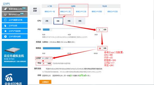 淘宝买的vps怎么使用（淘宝买的vps怎么使用啊）-图3