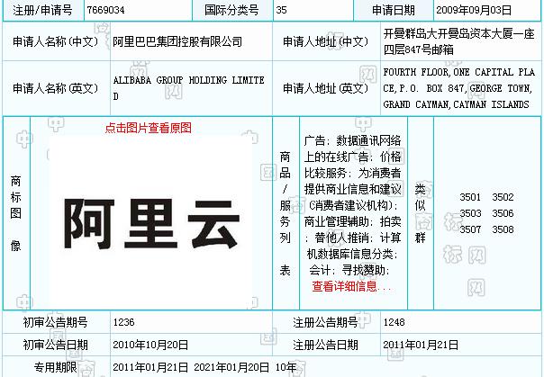 在阿里云怎么注册英文商标（阿里云logo注册）-图2