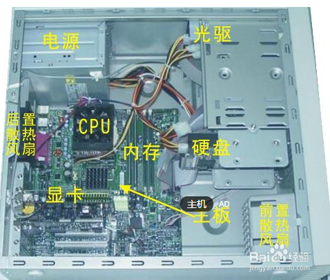 主机单词怎么洗（怎么洗电脑主机）-图1